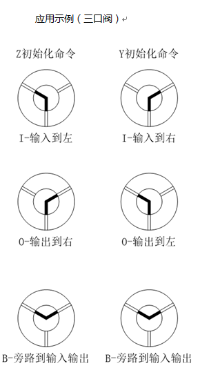 G3030-1S工业微量注射泵技术参数