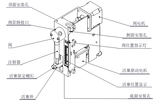 G3030-1S工业微量注射泵技术参数2