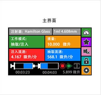 实验室精密注射泵TYD02-02