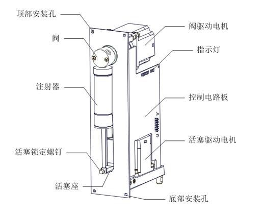 工业注射泵G6060-1S结构图