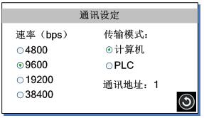 注射泵通讯界面操作